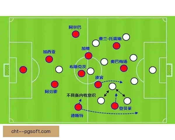 加维在世俱杯中的进攻端表现分析及其对球队贡献探讨