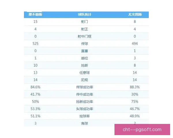 加维对阵西班牙球队的德甲比赛数据深度解读与表现分析趋势价值评